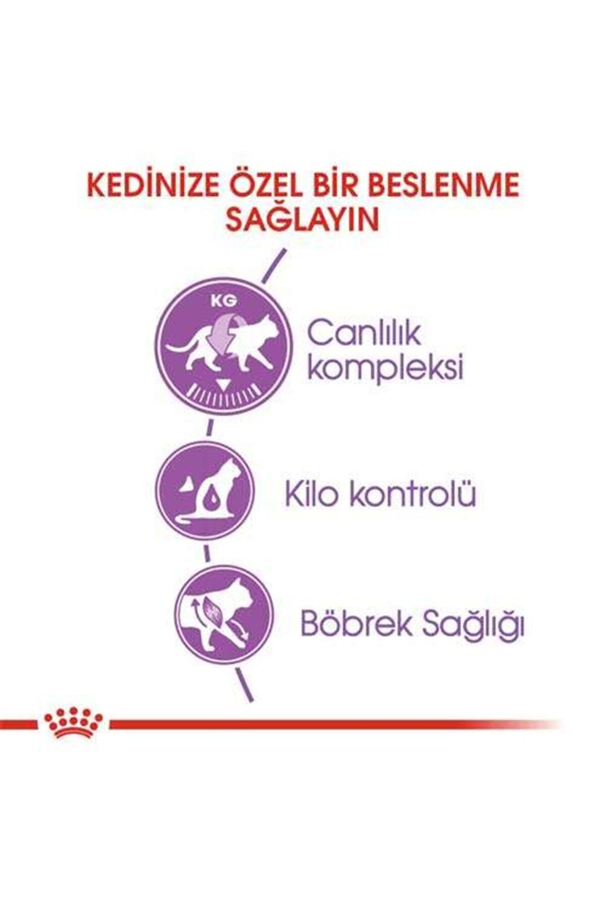 Sterilised%20Kısırlaştırılmış%20Kedi%20Maması%2010%20Kg