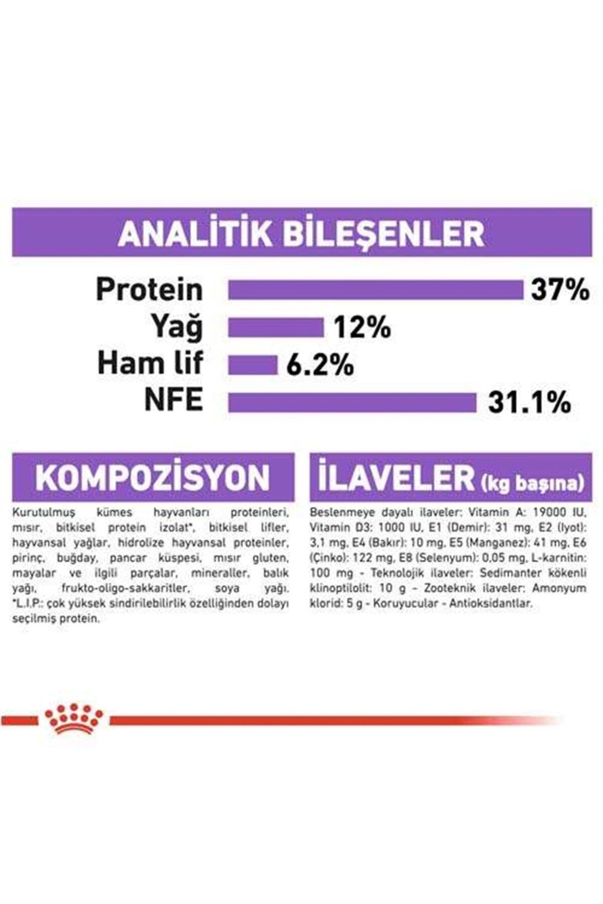 Sterilised%20Kısırlaştırılmış%20Kedi%20Maması%2010%20Kg